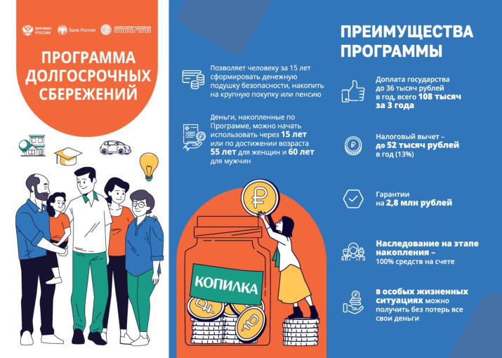 Программа долгосрочных сбережений Программа долгосрочных сбережений.